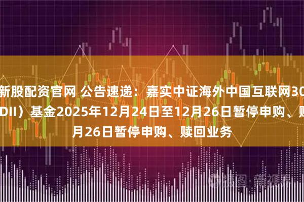 新股配资官网 公告速递：嘉实中证海外中国互联网30ETF（QDII）基金2025年12月24日至12月26日暂停申购、赎回业务