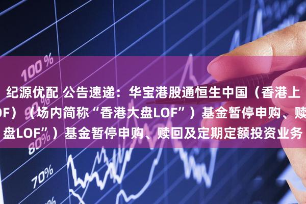 纪源优配 公告速递:华宝港股通恒生中国(香港上市)30ETF联接(LOF)(场内简称“香港大盘LOF”)基金暂停申购、赎回及定期定额投资业务